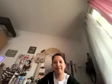 kittyluvx from Chaturbate is Freechat