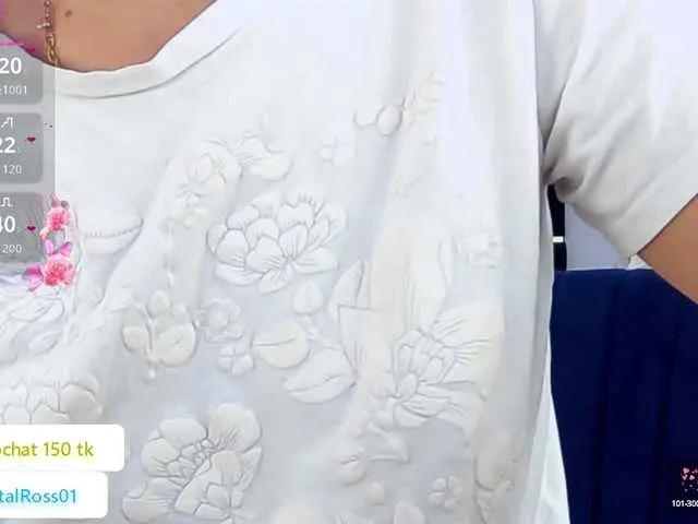 Avatar of AllisonSweets