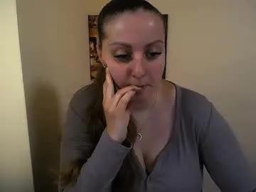 _annabelle_lee on Chaturbate 