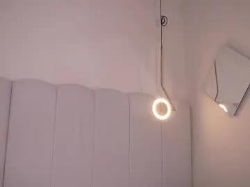 abby_me on Chaturbate 