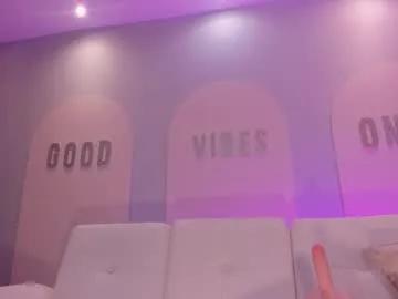 Avatar of candaserussell