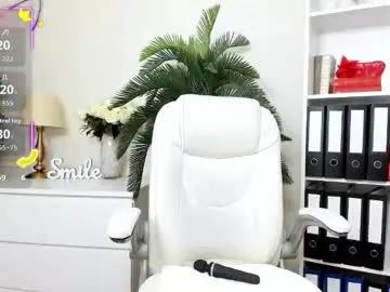 Avatar of candywesst