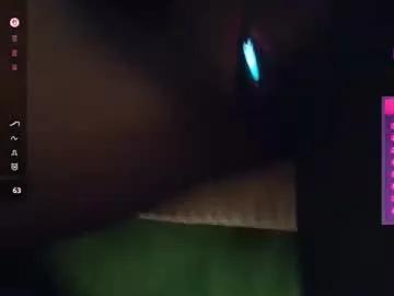 celestynstar on Chaturbate 