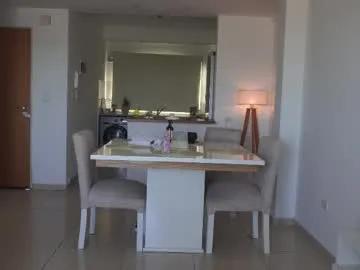 donnna19 on Chaturbate 