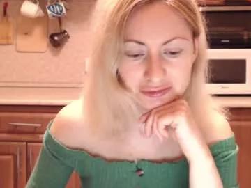 Avatar of malenamila