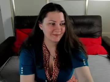 Chaturbate maryswon is Freechat maryswon — Lovense in ass. Pvt is open - Multi-Goal : flash nipples #Lovense #Ohmibod #bigass #bigboobs #young #dirtytalk #feet #pussy #ass #c2c