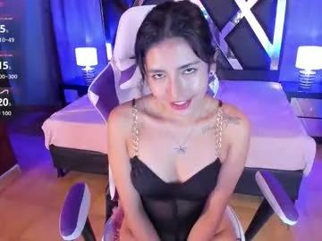 sweet_musee on Chaturbate 