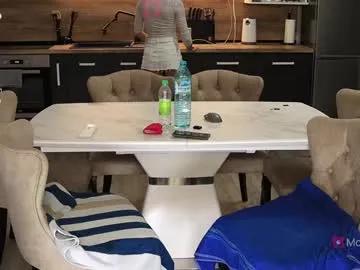 Chaturbate xwithy is Freechat xwithy — Shhh, I'm with my STEPSON, teasing him nonstop- will I manage to seduce him? My husband can NEVER find out! | * 38 tks left * | #lovense #lush #bigboobs #milf #natural #squirt #horny | Francy(Stepmom) and Y(Stepson) INTERESTED IN A GIRL-GIRL...