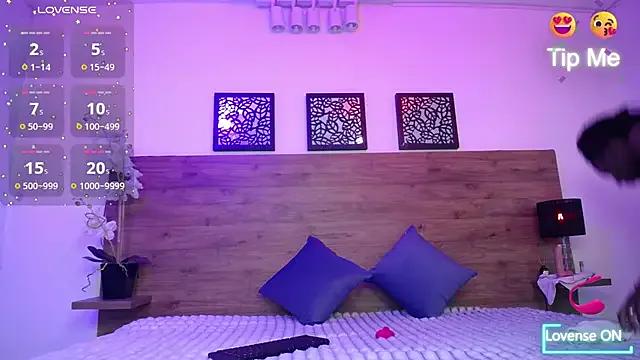 Avatar of AlexandraCambell