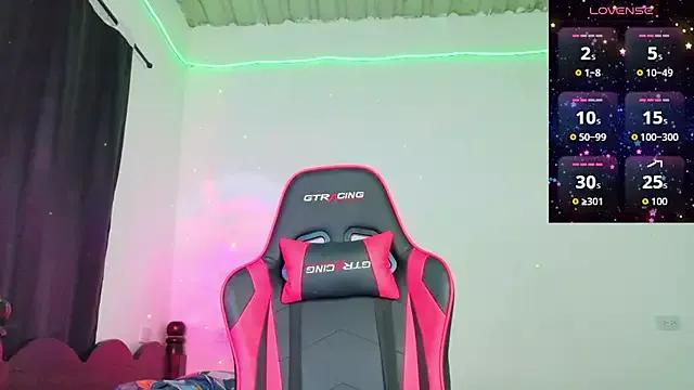 AllisonsweetZ on StripChat 