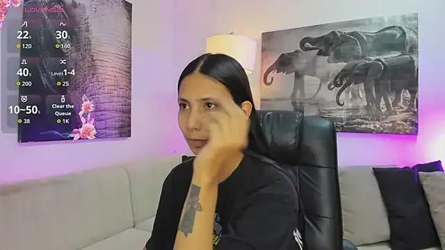 Ary_7 — Level 3: Fuck me until you make me cum