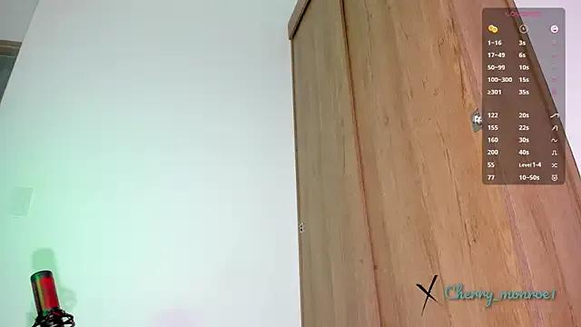 cherry_monroe1 — RIDE DILDO