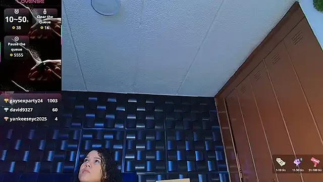 Kesha_rosse_ — two fingers up the ass