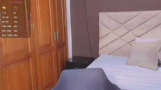 Raquel_jones — Dancing+ Oil + Spank ass